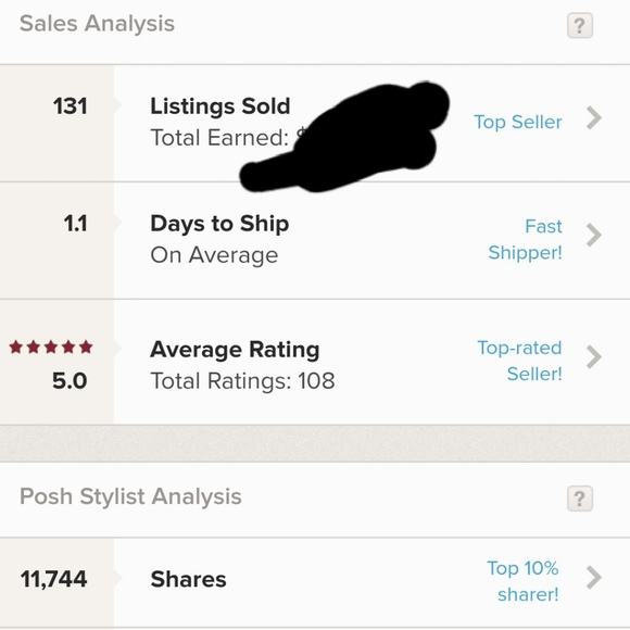 Meet your Posher, April - Picture 3 of 3